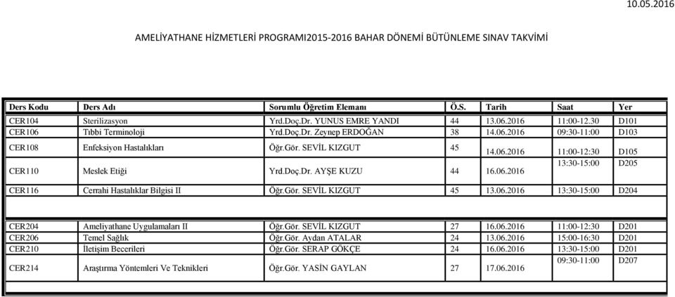 Gör. SEVİL KIZGUT 45 13.06.2016 13:30-15:00 D204 CER204 Ameliyathane Uygulamaları II Öğr.Gör. SEVİL KIZGUT 27 16.06.2016 11:00-12:30 D201 CER206 Temel Sağlık Öğr.Gör. Aydan ATALAR 24 13.06.2016 15:00-16:30 D201 CER210 İletişim Becerileri Öğr.