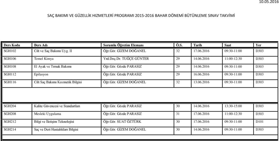 Gör. GİZEM DOĞANEL 32 13.06.2016 09:30-11:00 D303 SGH204 Kalite Güvencesi ve Standartları Öğr.Gör. Gözde PARASIZ 30 14.06.2016 13:30-15:00 D303 SGH208 Mesleki Uygulama Öğr.Gör. Gözde PARASIZ 31 11:00-12:30 D303 SGH212 Bilgi ve İletişim Teknolojisi Öğr.