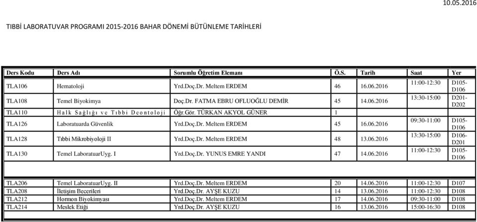 Doç.Dr. Meltem ERDEM 48 13.06.2016 13:30-15:00 D106- D201 TLA130 Temel LaboratuarUyg. I Yrd.Doç.Dr. YUNUS EMRE YANDI 47 14.06.2016 11:00-12:30 D105- D106 TLA206 Temel LaboratuarUyg. II Yrd.Doç.Dr. Meltem ERDEM 20 14.