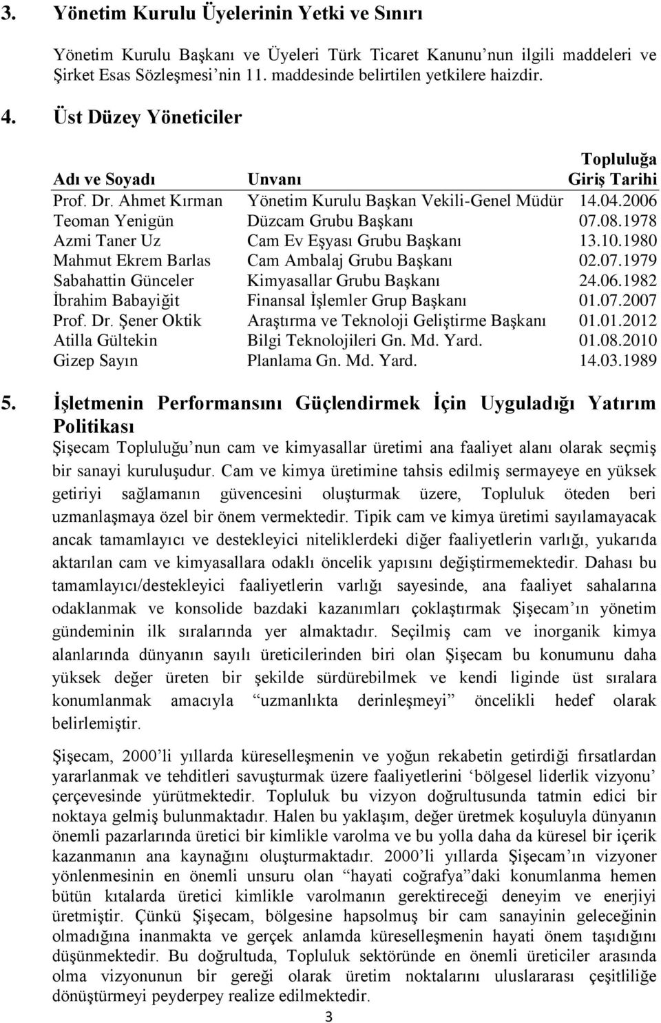 1978 Azmi Taner Uz Cam Ev Eşyası Grubu Başkanı 13.10.1980 Mahmut Ekrem Barlas Cam Ambalaj Grubu Başkanı 02.07.1979 Sabahattin Günceler Kimyasallar Grubu Başkanı 24.06.