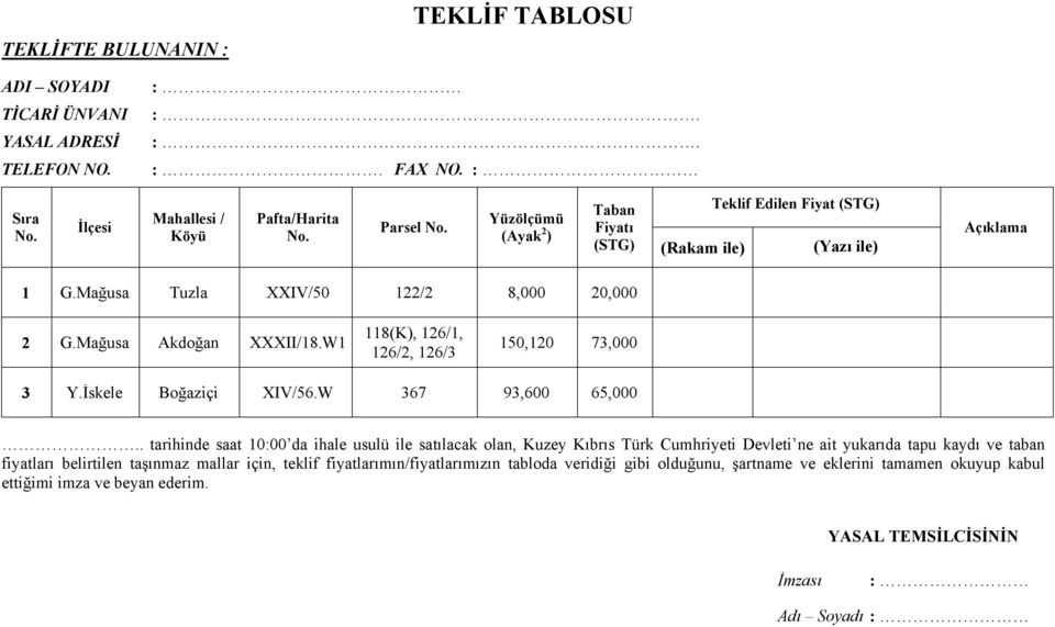 W1 118(K), 126/1, 126/2, 126/3 150,120 73,000 3 Y.İskele Boğaziçi XIV/56.W 367 93,600 65,000.