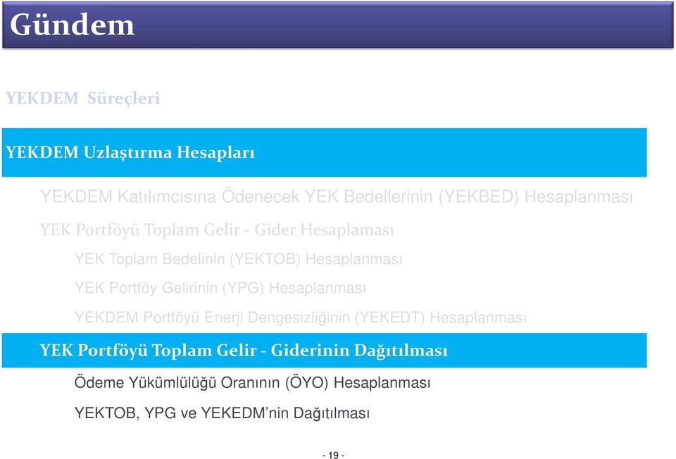 Portföy Gelirinin (YPG) Hesaplanması YEKDEM Portföyü Enerji Dengesizliğinin (YEKEDT) Hesaplanması YEK Portföyü