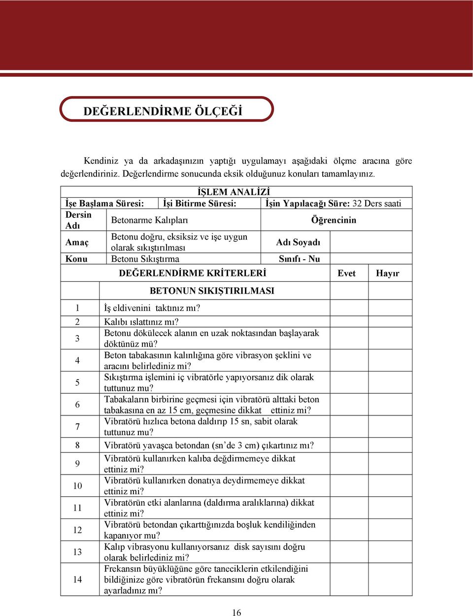 Soyadı Konu Betonu Sıkıştırma Sınıfı - Nu DEĞERLENDİRME KRİTERLERİ Evet Hayır 1 İş eldivenini taktınız mı? BETONUN SIKIŞTIRILMASI 2 Kalıbı ıslattınız mı?