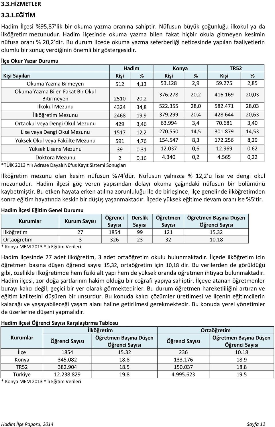 Bu durum ilçede okuma yazma seferberliği neticesinde yapılan faaliyetlerin olumlu bir sonuç verdiğinin önemli bir göstergesidir.