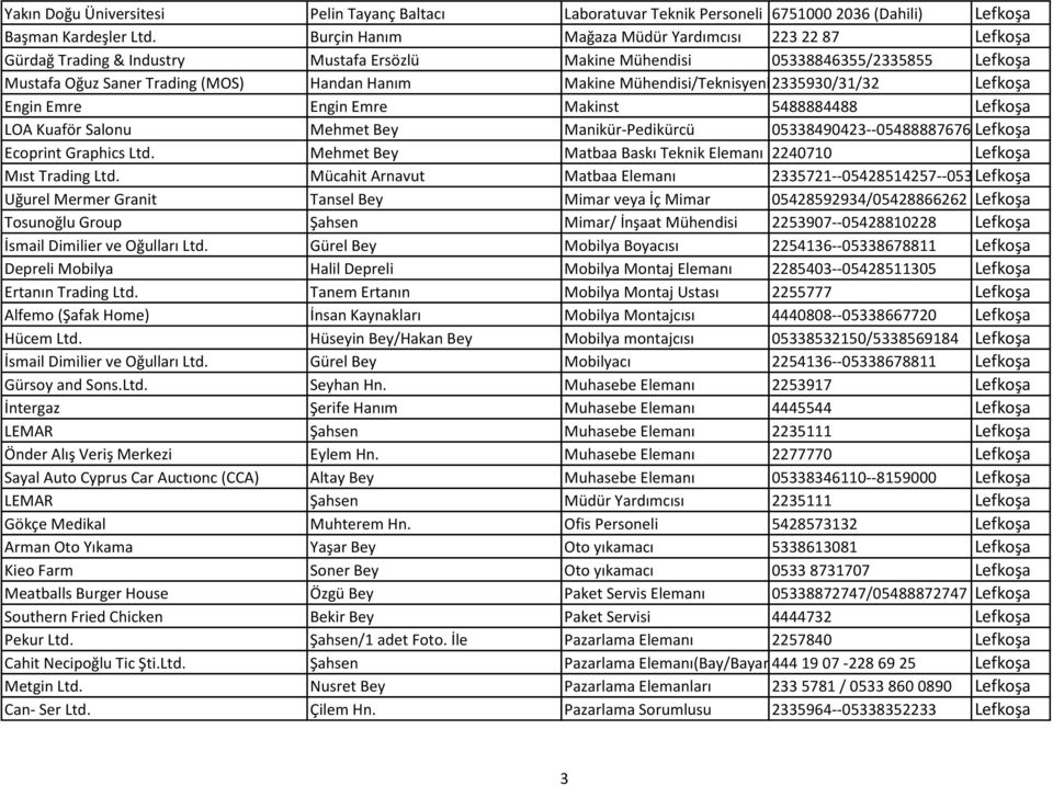 Mühendisi/Teknisyeni2335930/31/32 Lefkoşa Engin Emre Engin Emre Makinst 5488884488 Lefkoşa LOA Kuaför Salonu Mehmet Bey Manikür-Pedikürcü 05338490423--05488887676--3300427 Lefkoşa Ecoprint Graphics