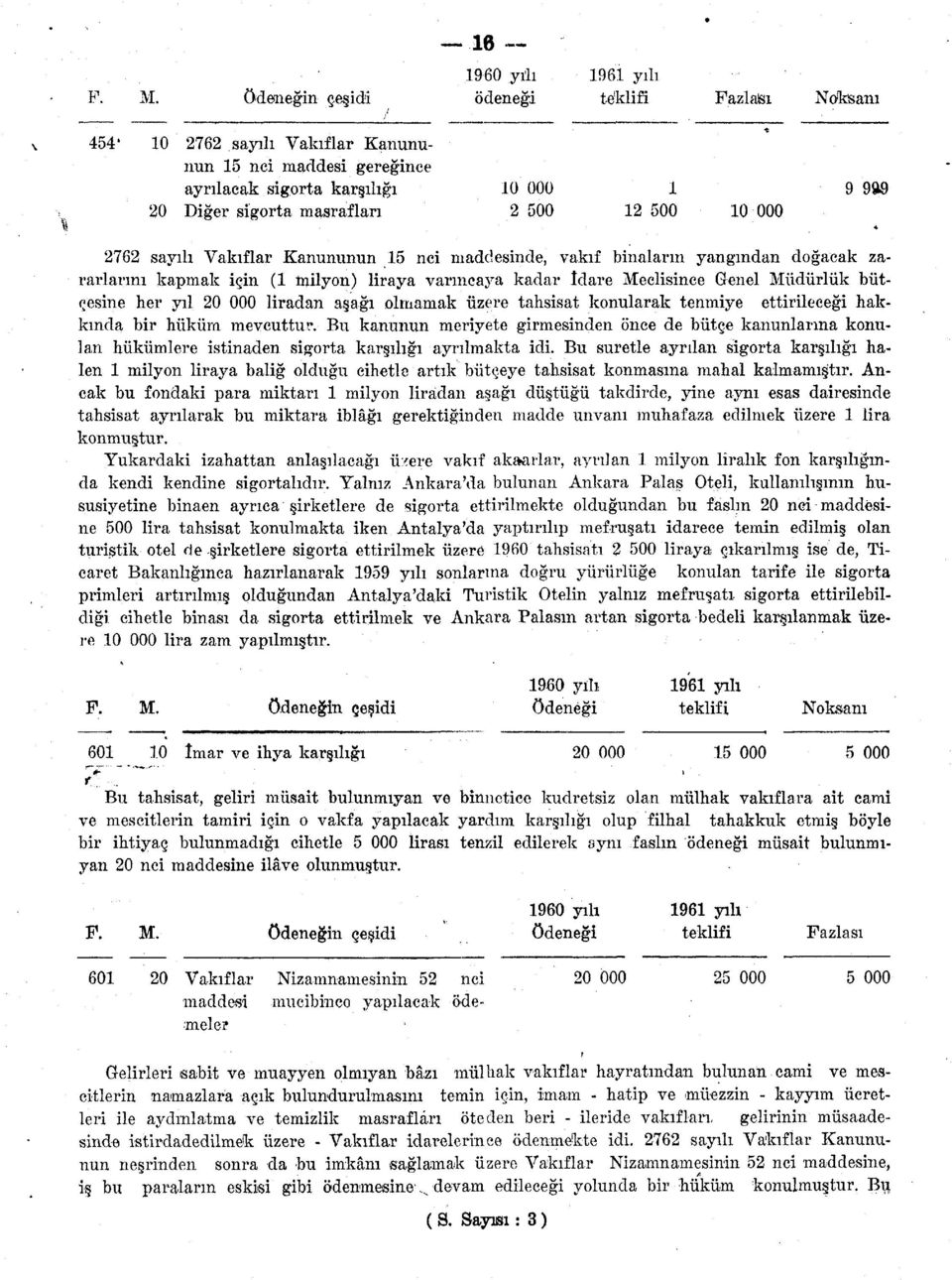 idare Meclisince Genel Müdürlük bütçesine her yıl 0 000 liradan aşağı olmamak üzere tahsisat konularak tenmiye ettirileceği hakkında bir hüküm mevcuttur.