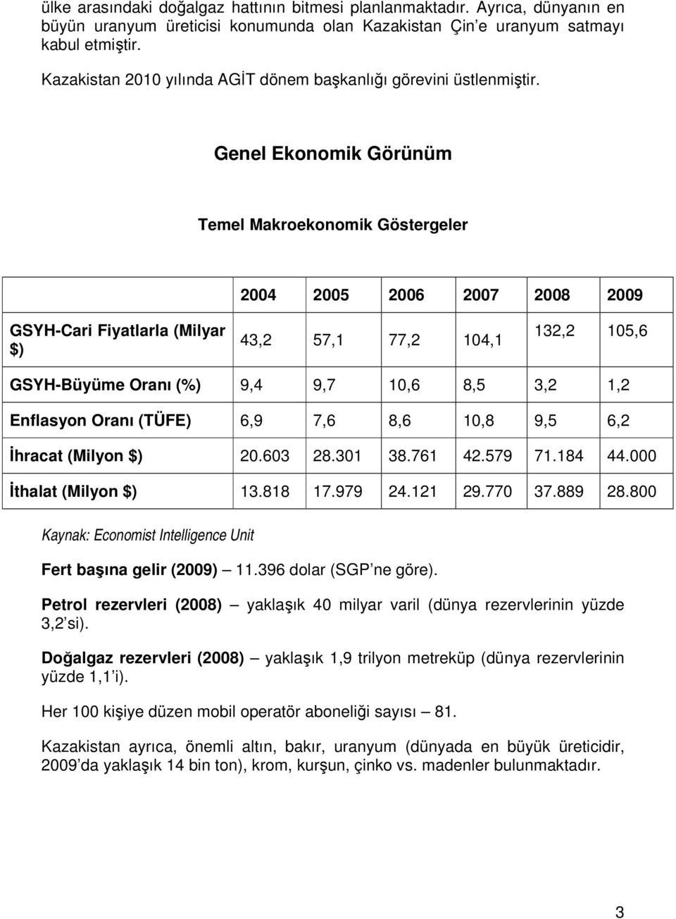 Genel Ekonomik Görünüm Temel Makroekonomik Göstergeler 2004 2005 2006 2007 2008 2009 GSYH-Cari Fiyatlarla (Milyar $) 43,2 57,1 77,2 104,1 132,2 105,6 GSYH-Büyüme Oranı (%) 9,4 9,7 10,6 8,5 3,2 1,2