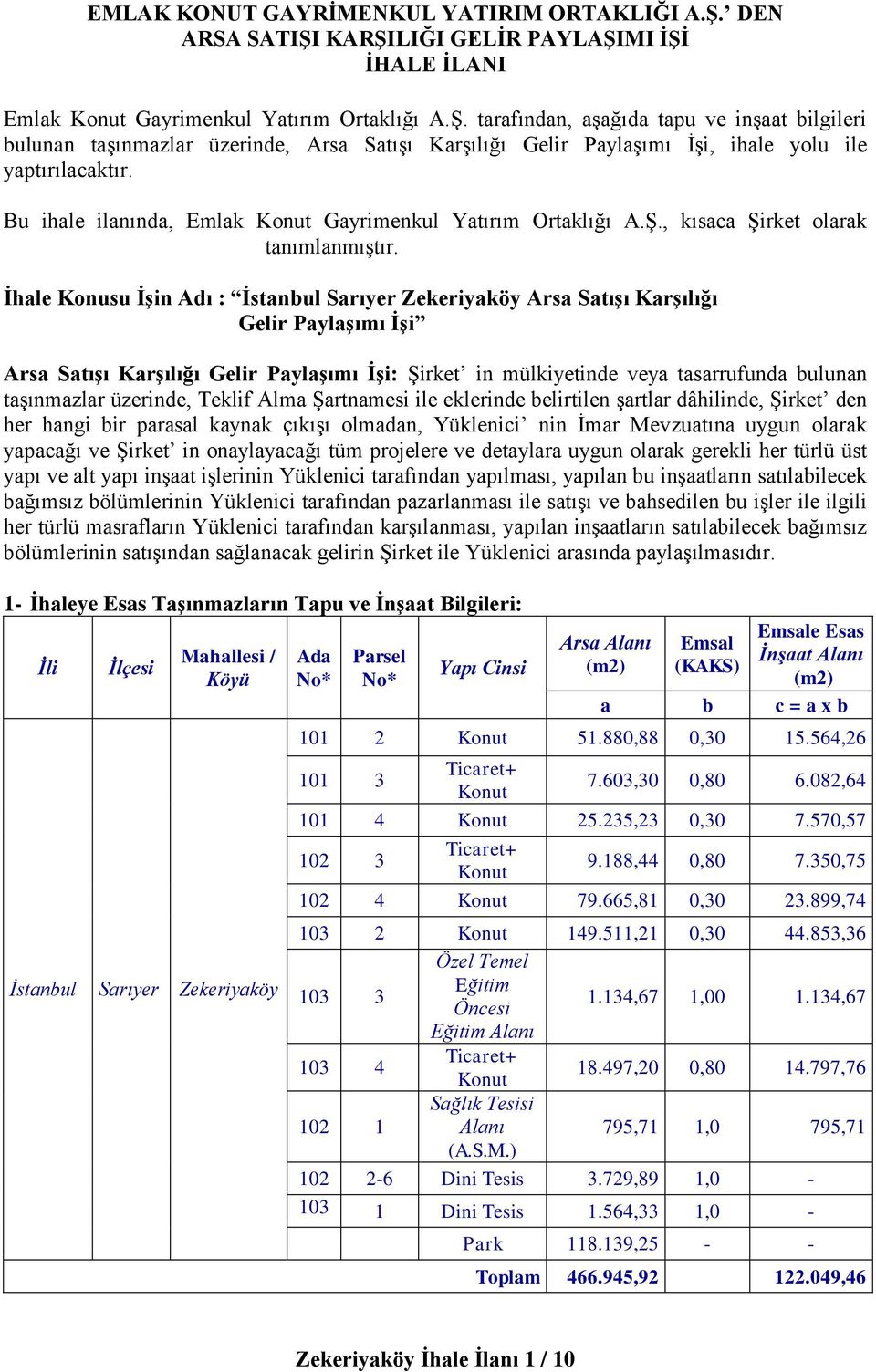 Bu ihale ilanında, Emlak Konut Gayrimenkul Yatırım Ortaklığı A.Ş., kısaca Şirket olarak tanımlanmıştır.