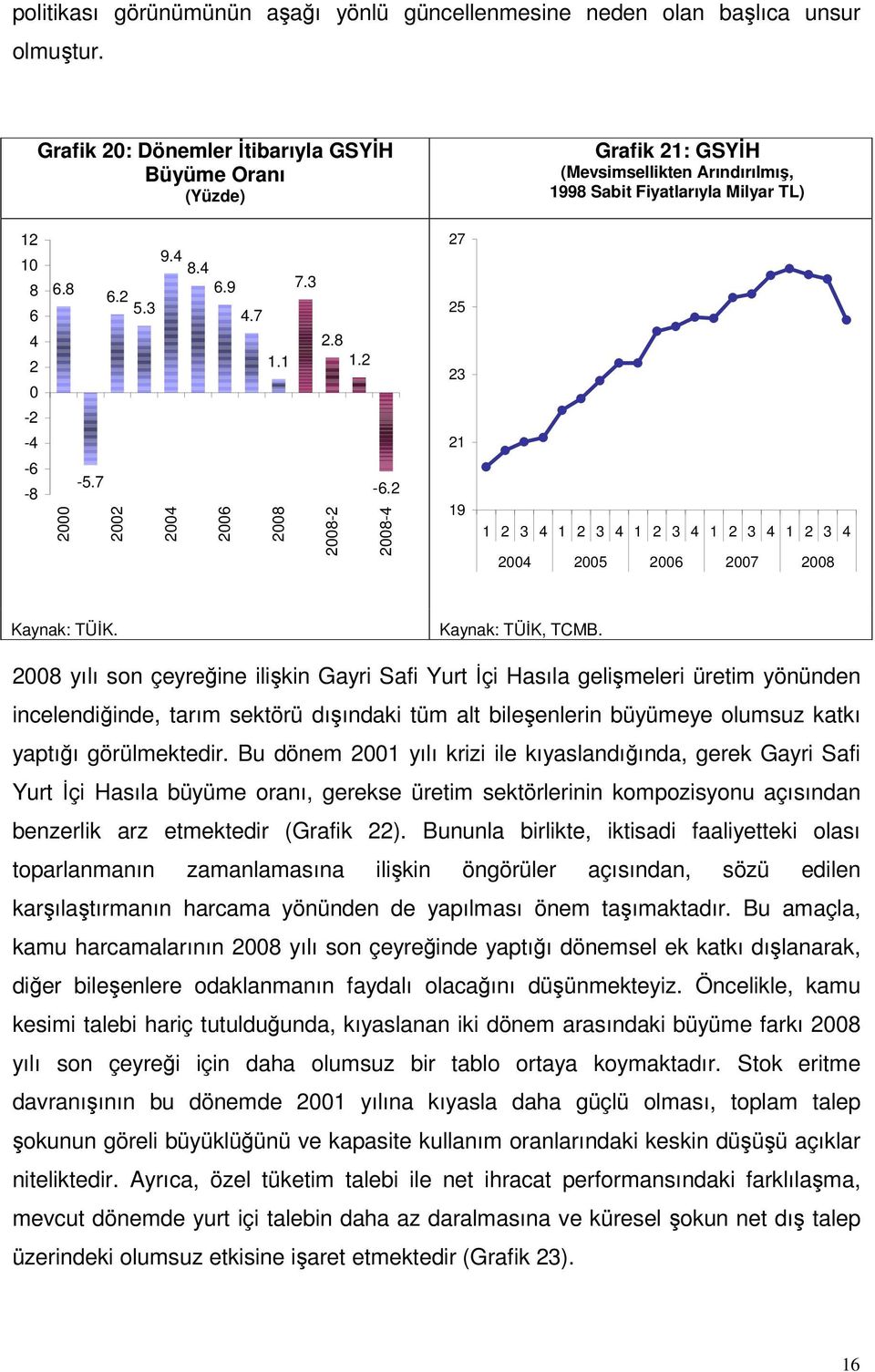 - - -8.8. 5.3-5.7 9. 8..9 7.3.7.8 1.1 1. -. 8 8-8- 5 3 1 19 1 3 1 3 1 3 1 3 1 3 5 7 8 Kaynak: TÜİK. Kaynak: TÜİK, TCMB.