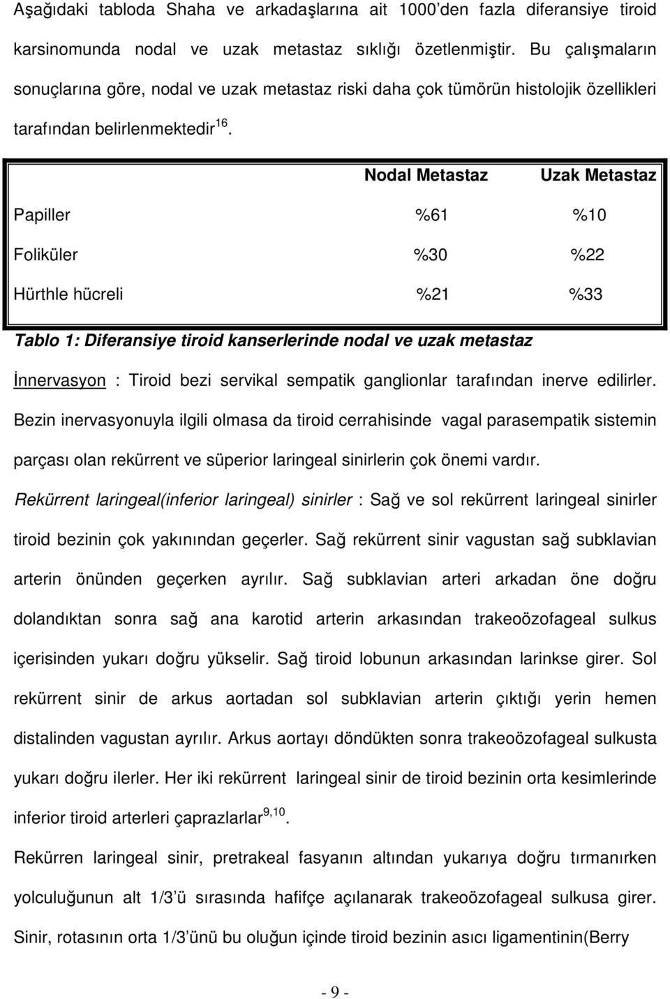 Nodal Metastaz Uzak Metastaz Papiller %61 %10 Foliküler %30 %22 Hürthle hücreli %21 %33 Tablo 1: Diferansiye tiroid kanserlerinde nodal ve uzak metastaz İnnervasyon : Tiroid bezi servikal sempatik