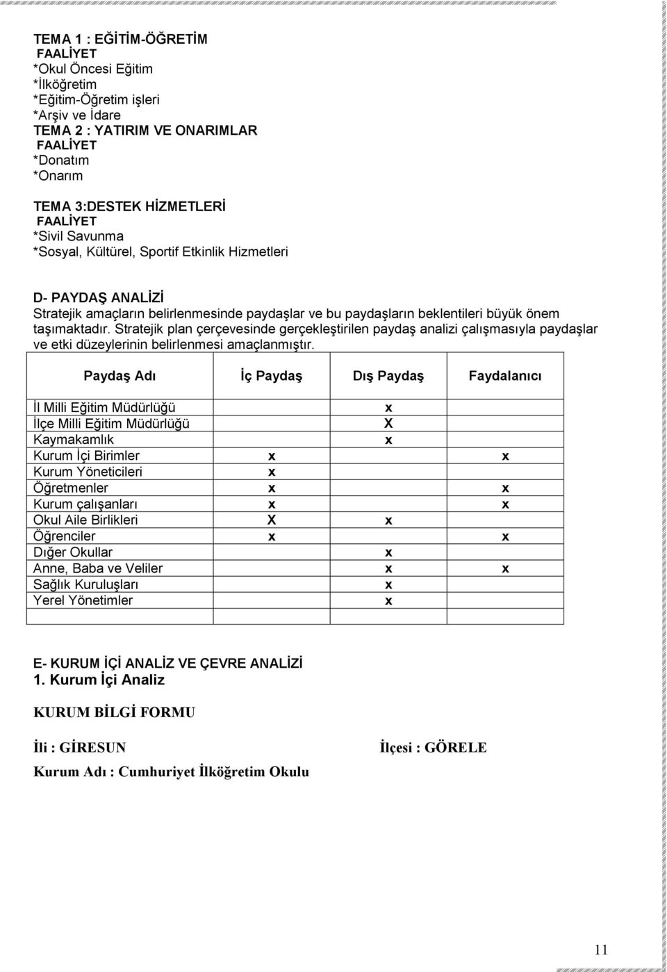 Stratejik plan çerçevesinde gerçekleştirilen paydaş analizi çalışmasıyla paydaşlar ve etki düzeylerinin belirlenmesi amaçlanmıştır.