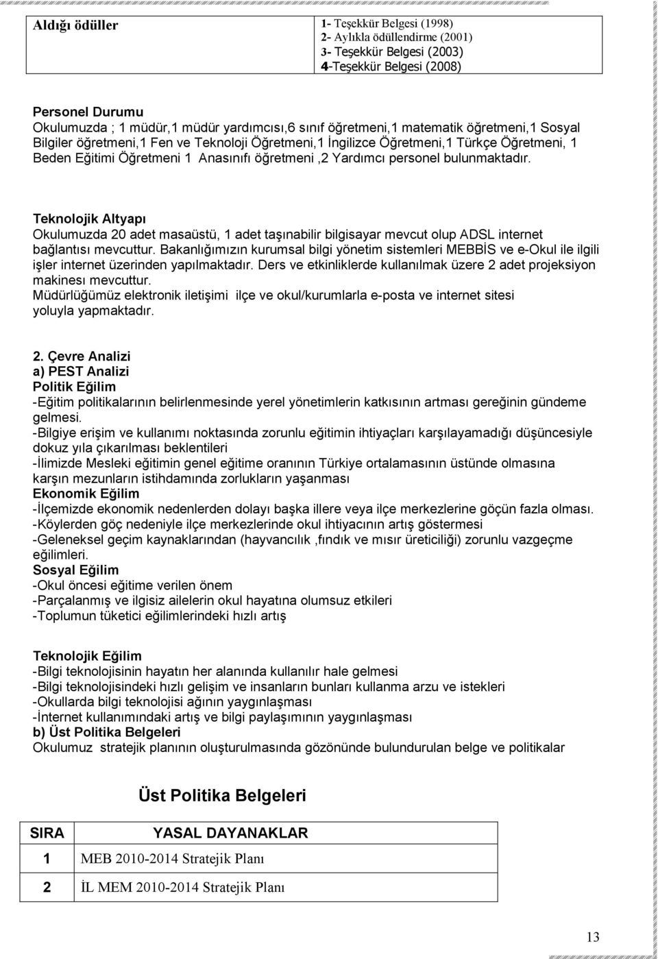 bulunmaktadır. Teknolojik Altyapı Okulumuzda 20 adet masaüstü, 1 adet taşınabilir bilgisayar mevcut olup ADSL internet bağlantısı mevcuttur.