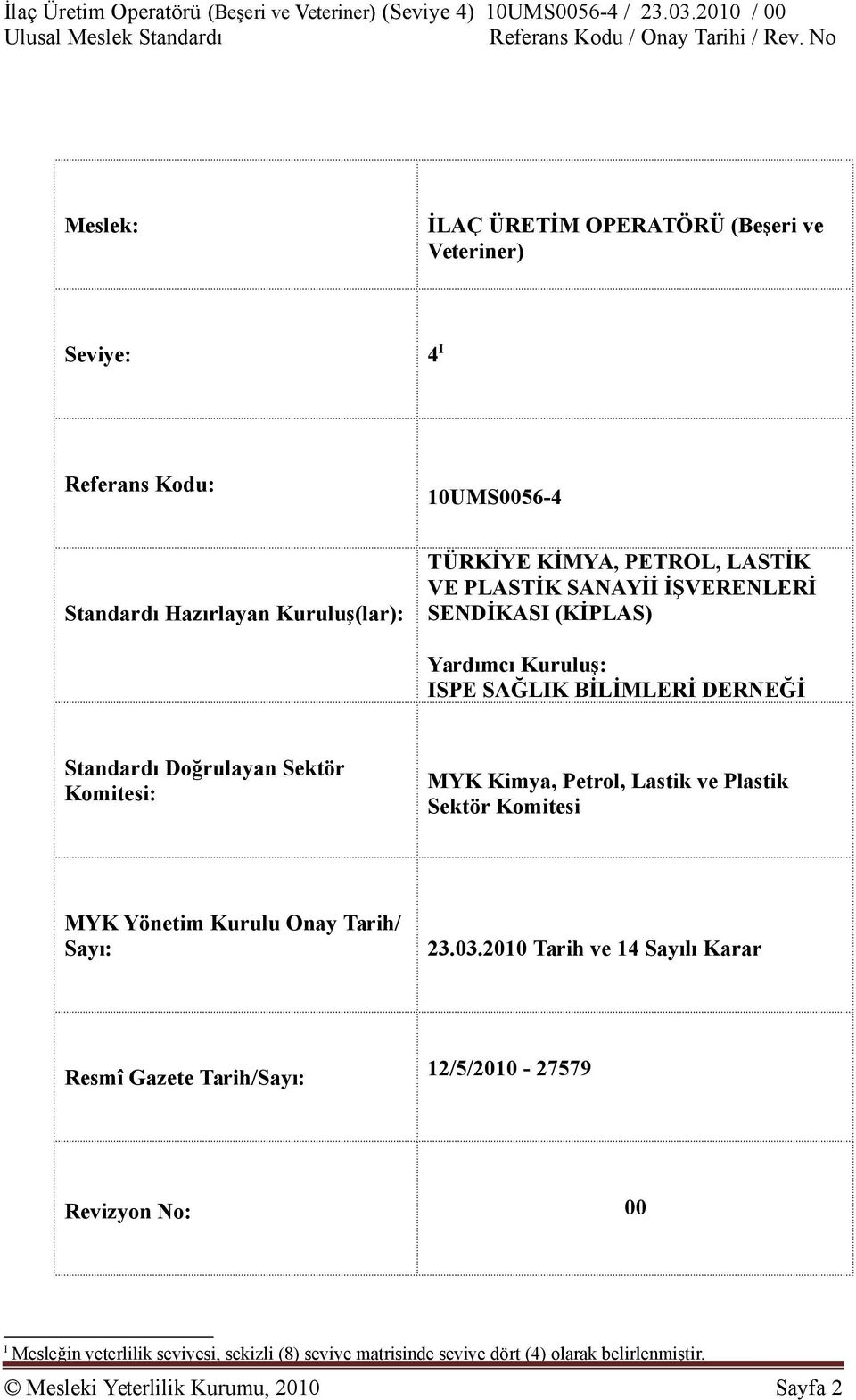 Petrol, Lastik ve Plastik Sektör Komitesi MYK Yönetim Kurulu Onay Tarih/ Sayı: 23.03.