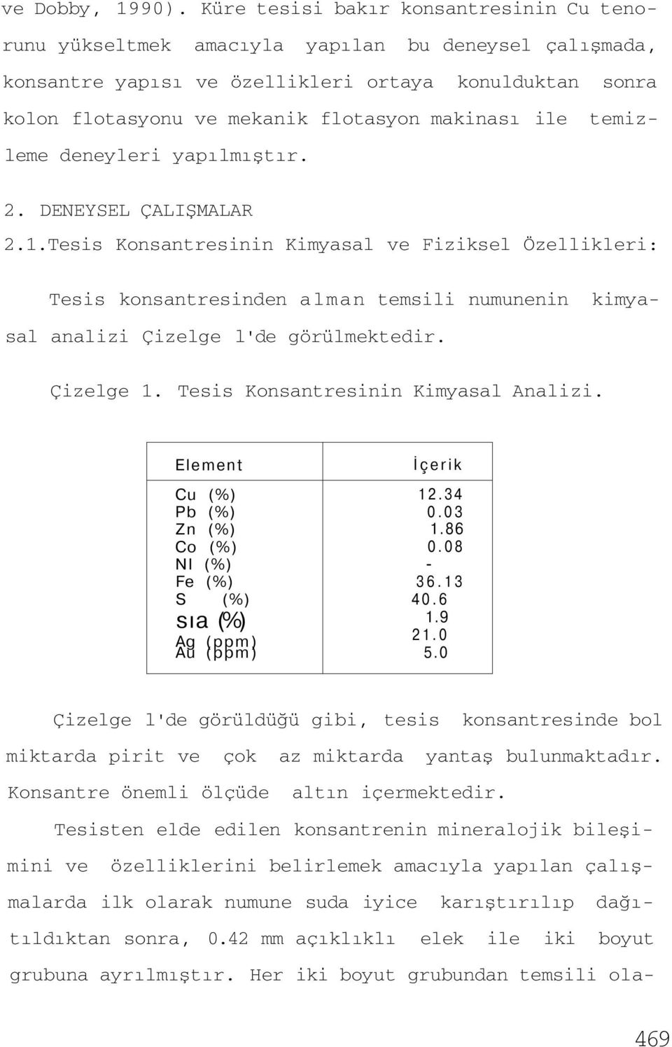 ile temizleme deneyleri yapılmıştır. 2. DENEYSEL ÇALIŞMALAR 2.1.