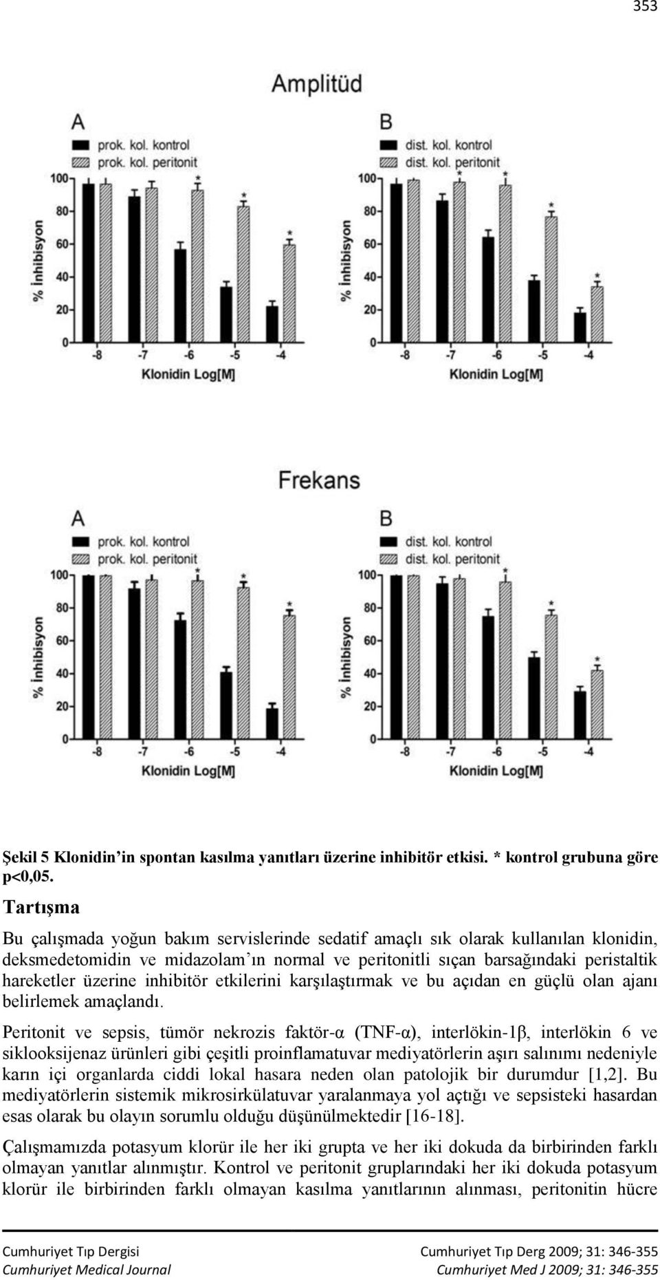 inhibitör etkilerini karşılaştırmak ve bu açıdan en güçlü olan ajanı belirlemek amaçlandı.