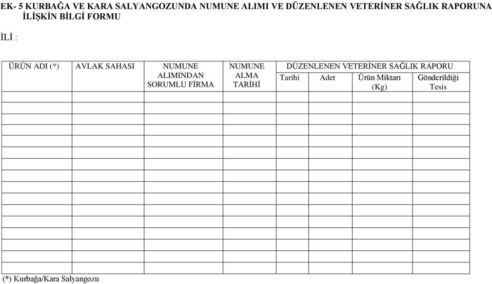 ALIMINDAN SORUMLU FİRMA NUMUNE ALMA TARİHİ DÜZENLENEN VETERİNER SAĞLIK