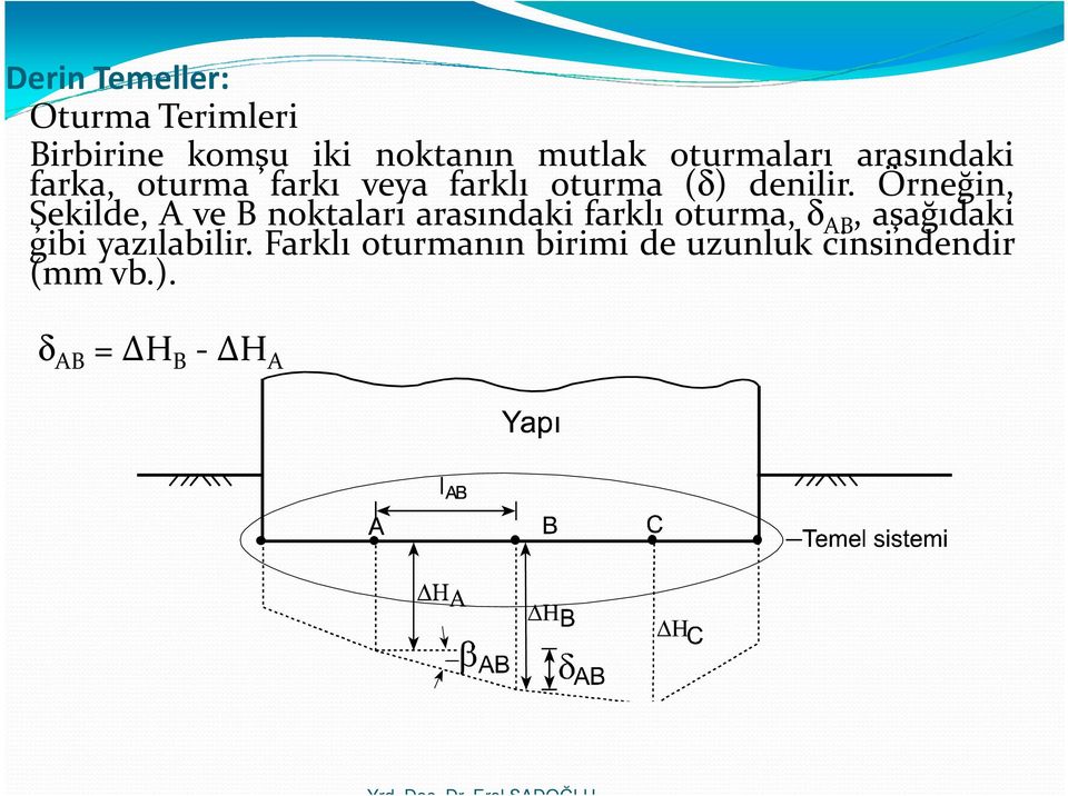 Örneğin, Şekilde, A ve B noktaları arasındaki farklı oturma, δ AB, aşağıdaki