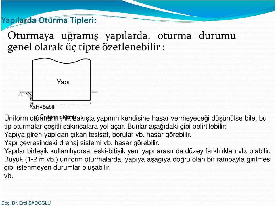 Bunlar aşağıdaki gibi belirtilebilir: Yapıya giren-yapıdan çıkan tesisat, borular vb. hasar görebilir. Yapı çevresindeki drenaj sistemi vb.