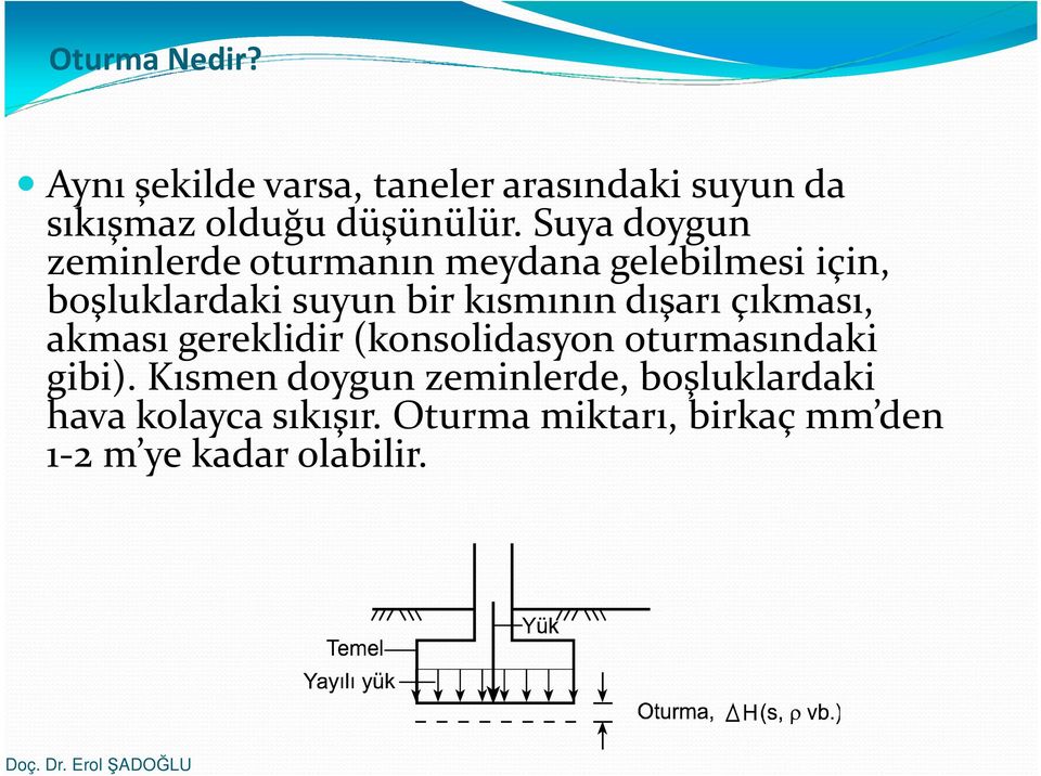 dışarı çıkması, akması gereklidir (konsolidasyon oturmasındaki gibi).