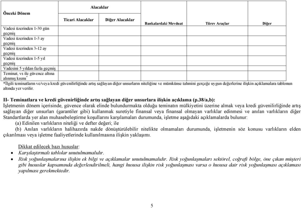 ve mümkünse tahmini gerçeğe uygun değerlerine ilişkin açıklamalara tablonun altında yer verilir. II- Teminatlara ve kredi güvenirliğinde artış sağlayan diğer unsurlara ilişkin açıklama (p.