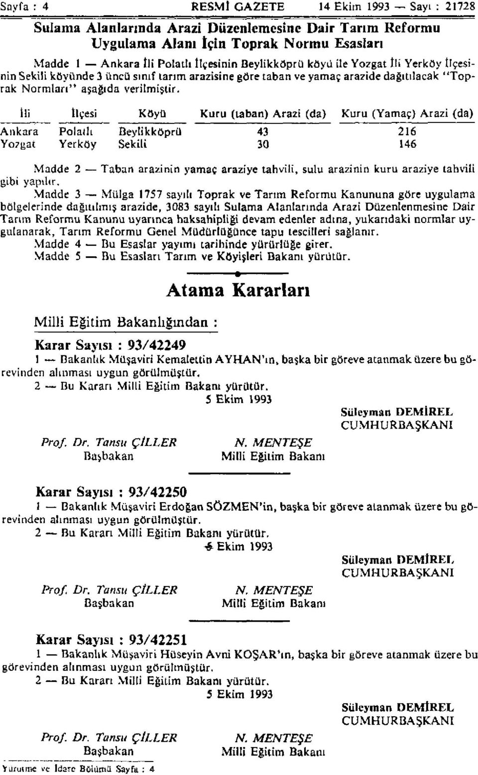 İli İlçesi Köyü Kuru (taban) Arazi (da) Kuru (Yamaç) Arazi (da) Ankara Polatlı Beylikköprü 43 216 Yozgat Yerköy Sekili 30 146 Madde 2 Taban arazinin yamaç araziye tahvili, sulu arazinin kuru araziye