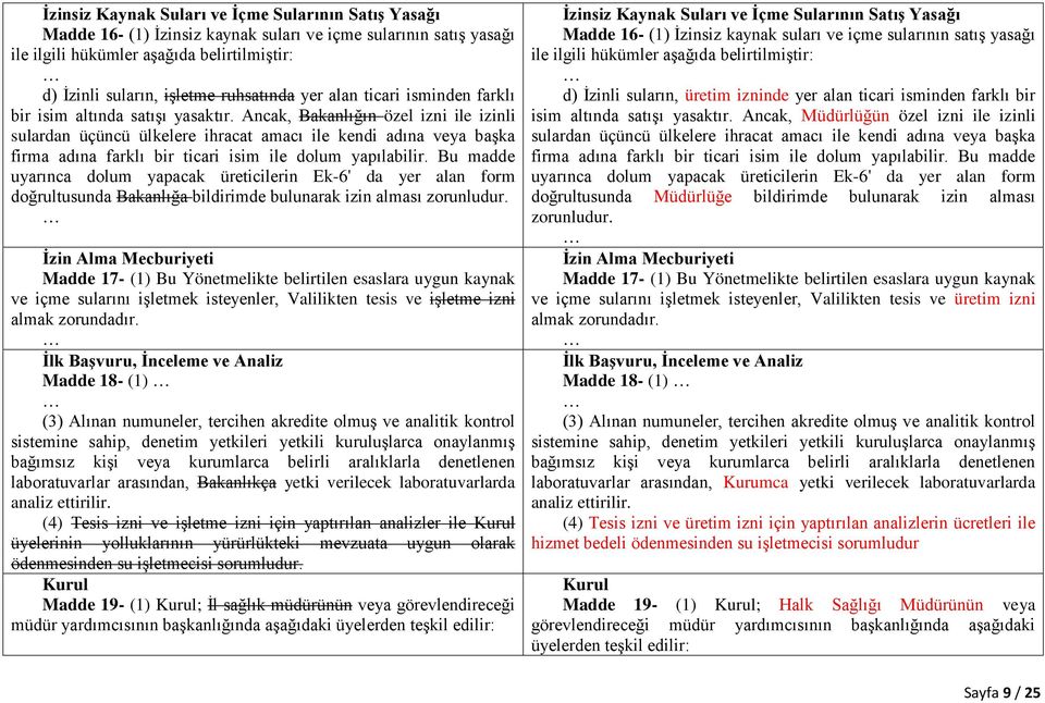 Ancak, Bakanlığın özel izni ile izinli sulardan üçüncü ülkelere ihracat amacı ile kendi adına veya başka firma adına farklı bir ticari isim ile dolum yapılabilir.