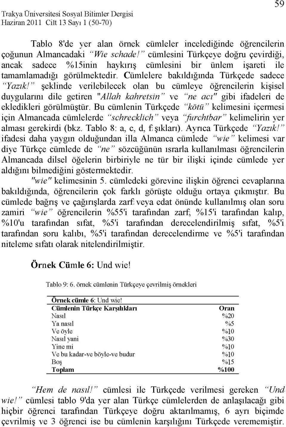 " şeklinde verilebilecek olan bu cümleye öğrencilerin kişisel duygularını dile getiren "Allah kahretsin" ve "ne acı" gibi ifadeleri de ekledikleri görülmüştür.