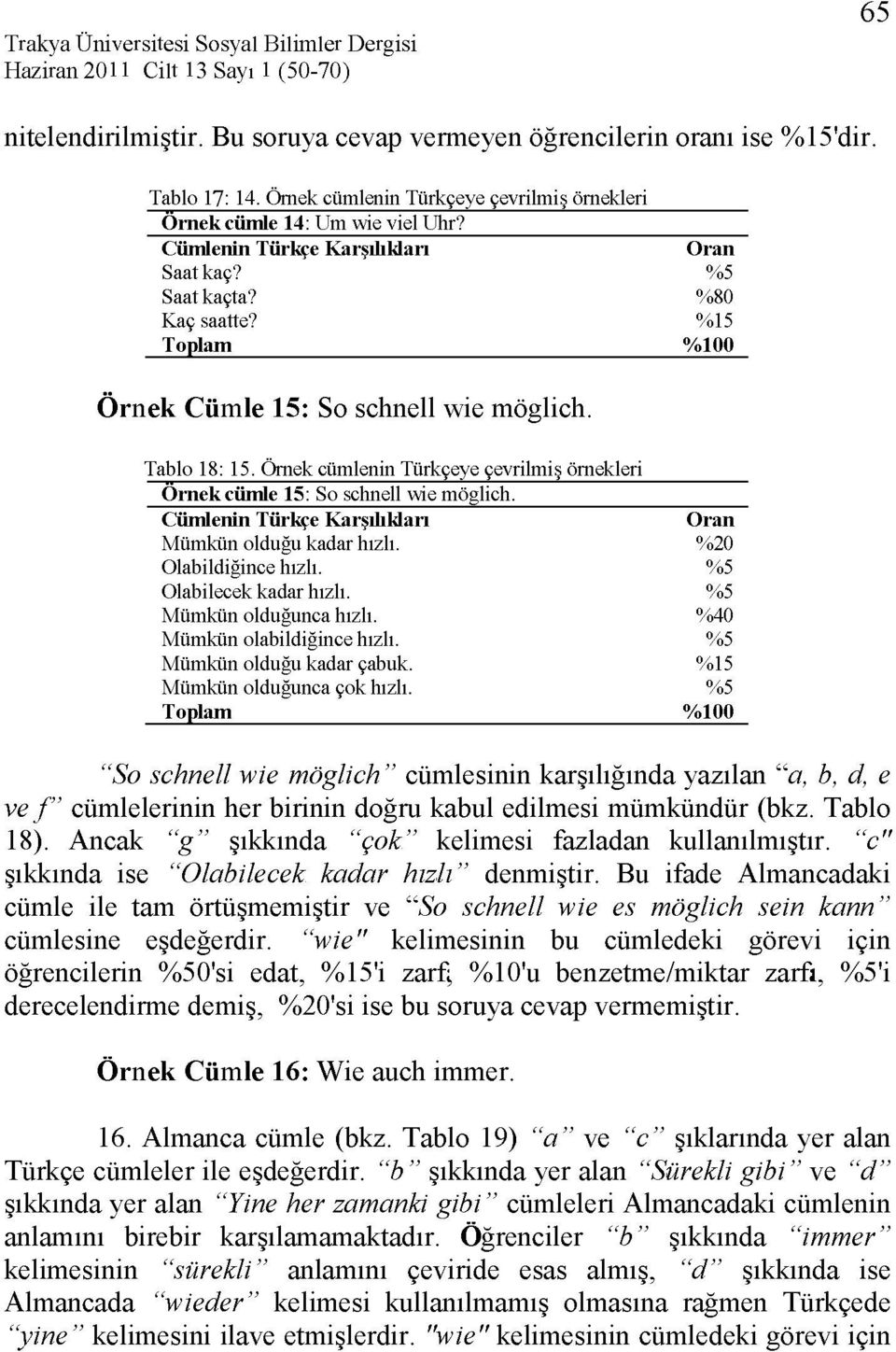 %20 Olabildiğince hızlı. Olabilecek kadar hızlı. Mümkün olduğunca hızlı. %40 Mümkün olabildiğince hızlı. Mümkün olduğu kadar çabuk. %15 Mümkün olduğunca çok hızlı.