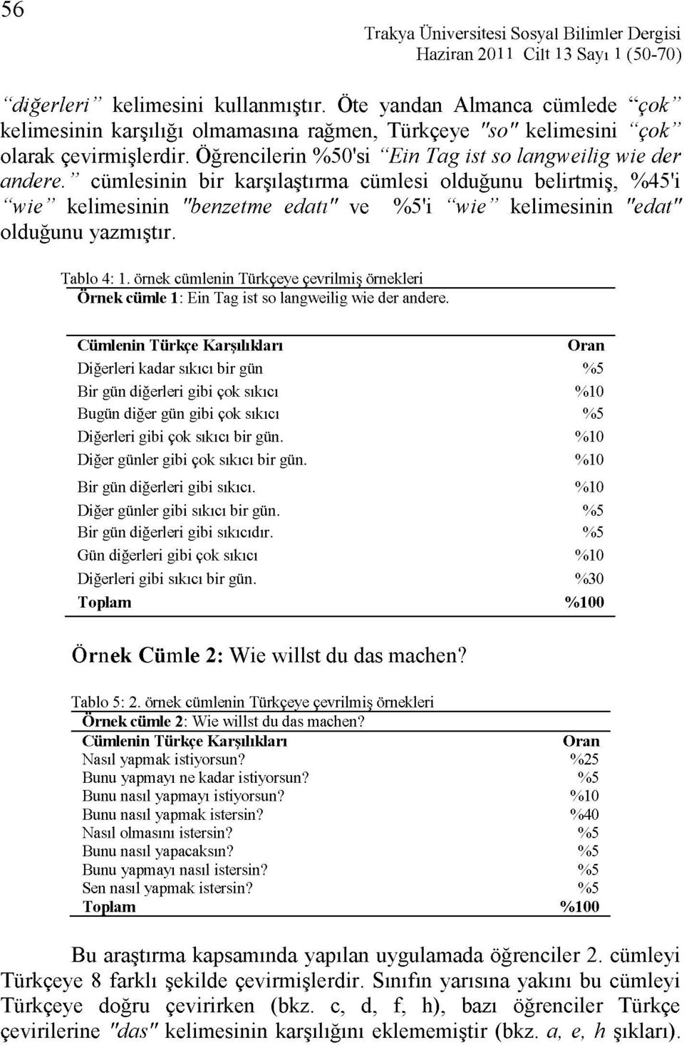 " cümlesinin bir karşılaştırma cümlesi olduğunu belirtmiş, %45'i "wie" kelimesinin "benzetme edatı" ve 'i "wie" kelimesinin "edat" olduğunu yazmıştır. Tablo 4: 1.