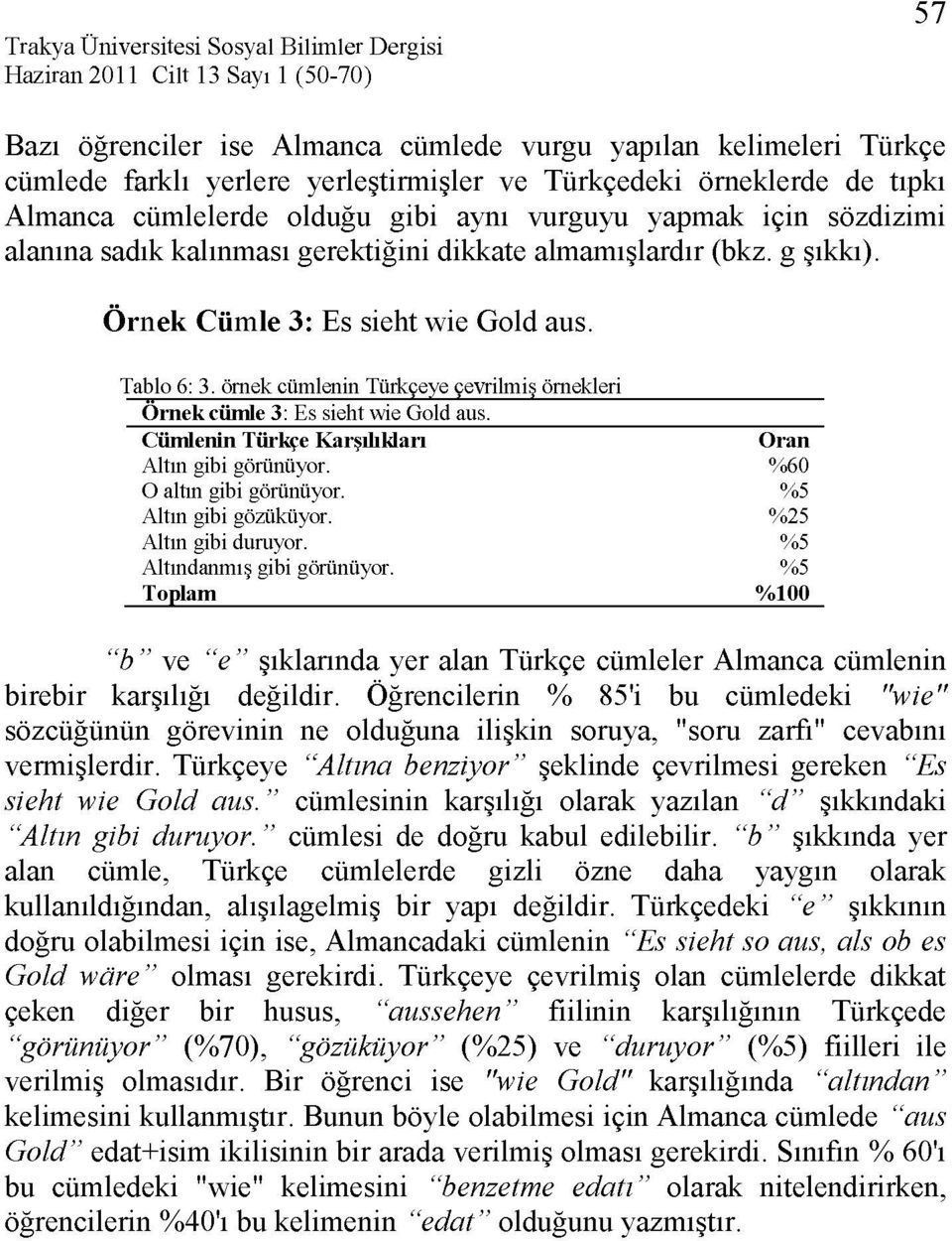 örnek cümlenin Türkçeye çevrilmiş örnekleri Örnek cümle 3: Es sieht wie Gold aus. Altın gibi görünüyor. %60 O altın gibi görünüyor. Altın gibi gözüküyor. %25 Altın gibi duruyor.