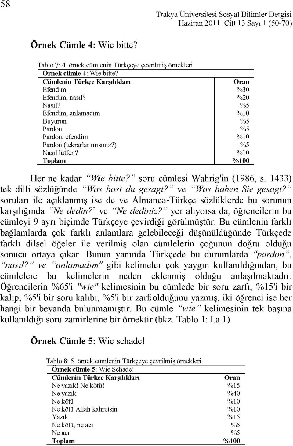 1433) tek dilli sözlüğünde "Was hast du gesagt?" ve "Was haben Sie gesagt?" soruları ile açıklanmış ise de ve Almanca-Türkçe sözlüklerde bu sorunun karşılığında "Ne dedin?' ve "Ne dediniz?