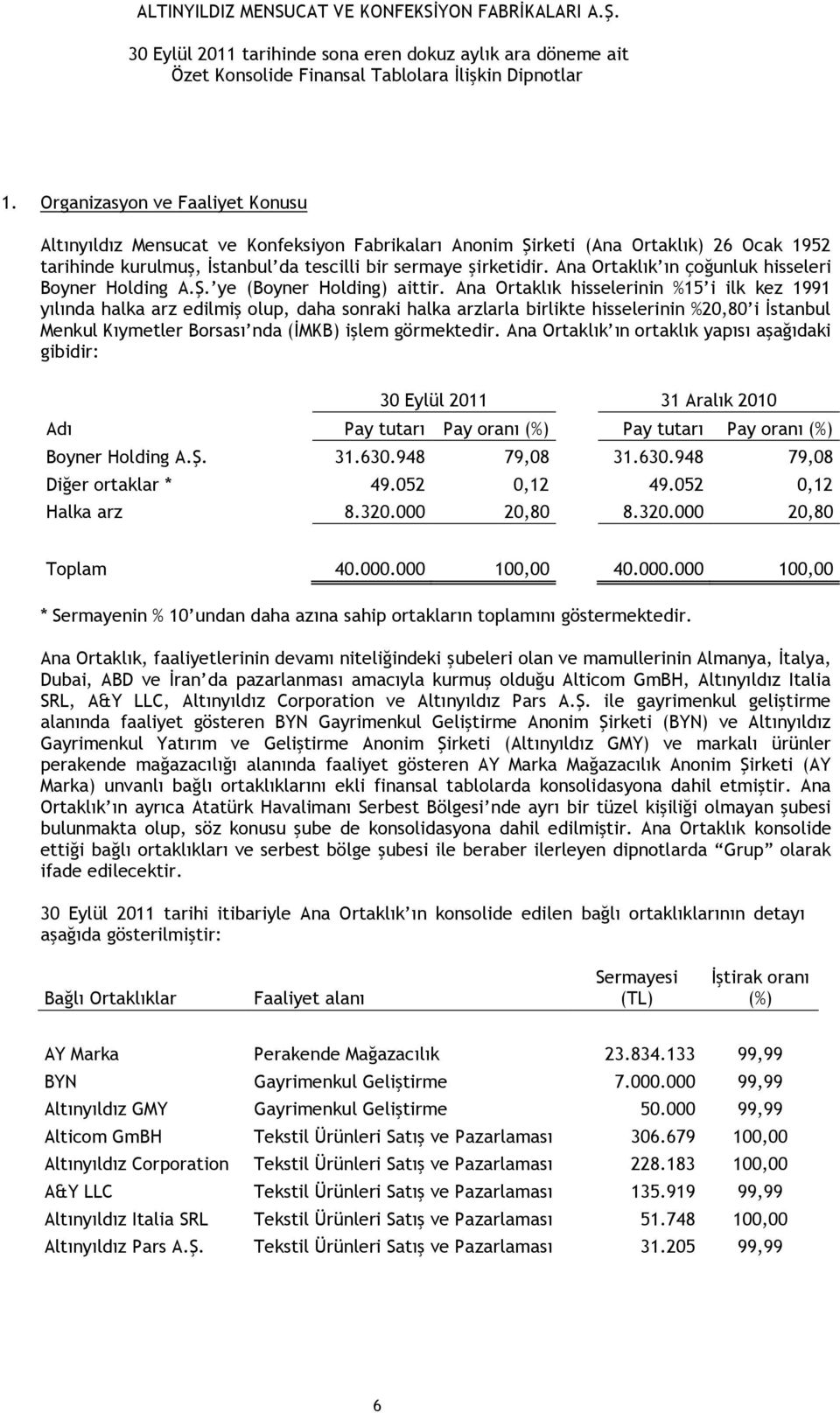 Ana Ortaklık hisselerinin %15 i ilk kez 1991 yılında halka arz edilmiş olup, daha sonraki halka arzlarla birlikte hisselerinin %20,80 i İstanbul Menkul Kıymetler Borsası nda (İMKB) işlem görmektedir.