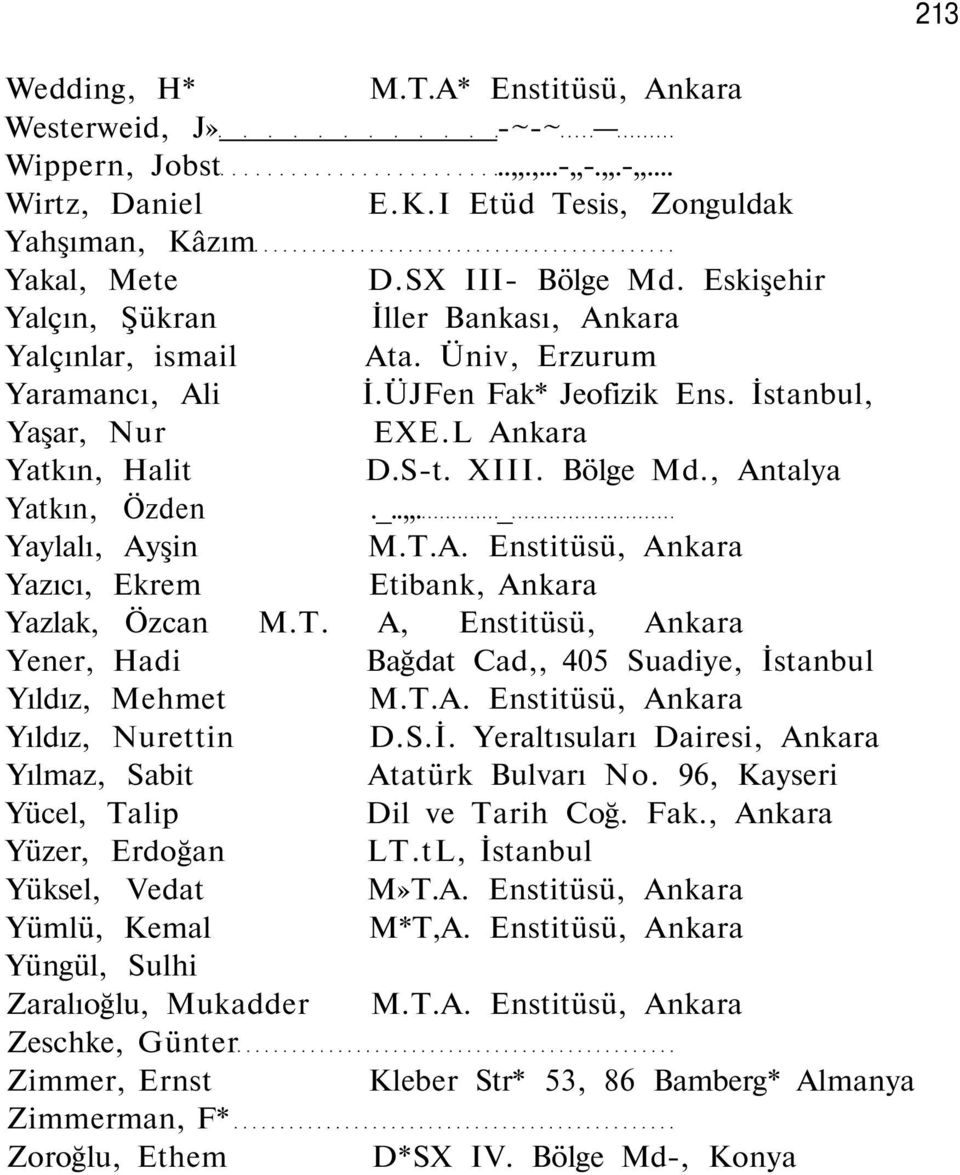 , Antalya Yatkın, Özden._... _ Yaylalı, Ayşin Yazıcı, Ekrem Etibank, Ankara Yazlak, Özcan M.T. A, Enstitüsü, Ankara Yener, Hadi Bağdat Cad,, 405 Suadiye, İs