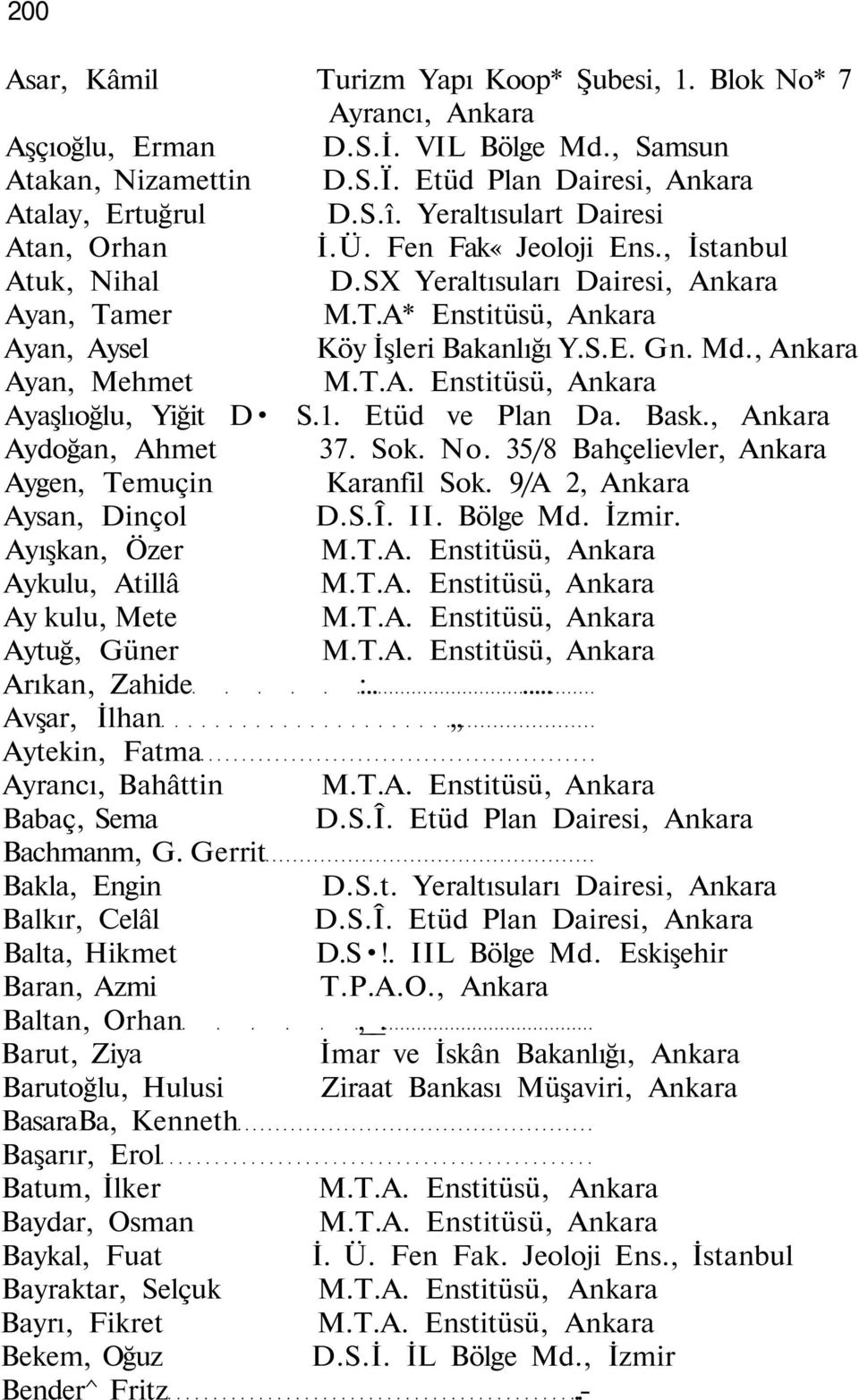 Md., Ankara Ayan, Mehmet Ayaşlıoğlu, Yiğit D S.1. Etüd ve Plan Da. Bask., Ankara Aydoğan, Ahmet 37. Sok. No. 35/8 Bahçelievler, Ankara Aygen, Temuçin Karanfil Sok. 9/A 2, Ankara Aysan, Dinçol D.S.Î.