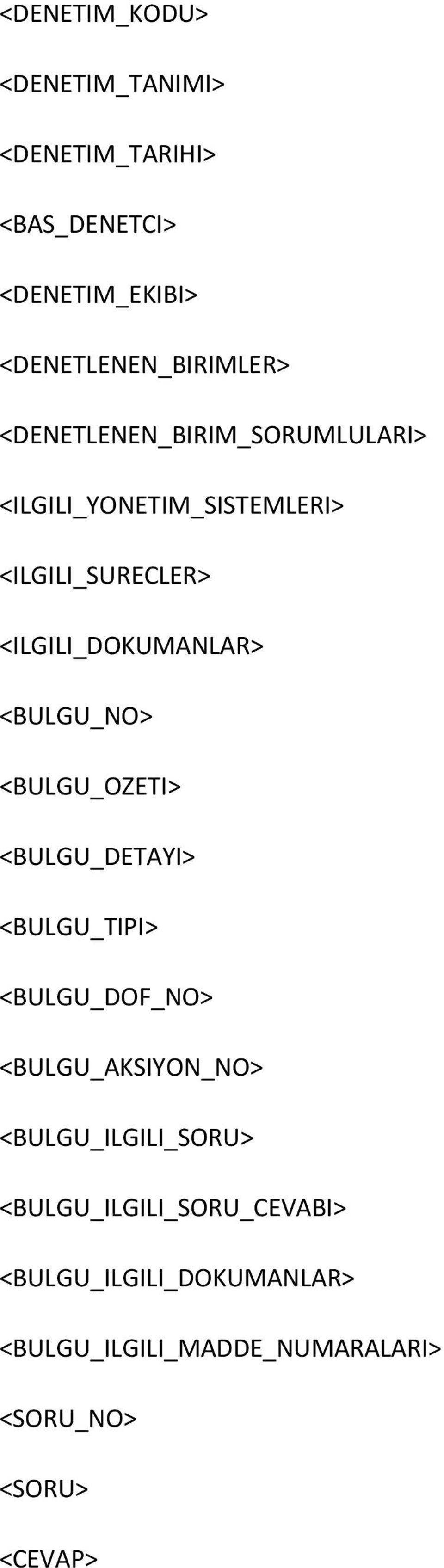 <BULGU_NO> <BULGU_OZETI> <BULGU_DETAYI> <BULGU_TIPI> <BULGU_DOF_NO> <BULGU_AKSIYON_NO>