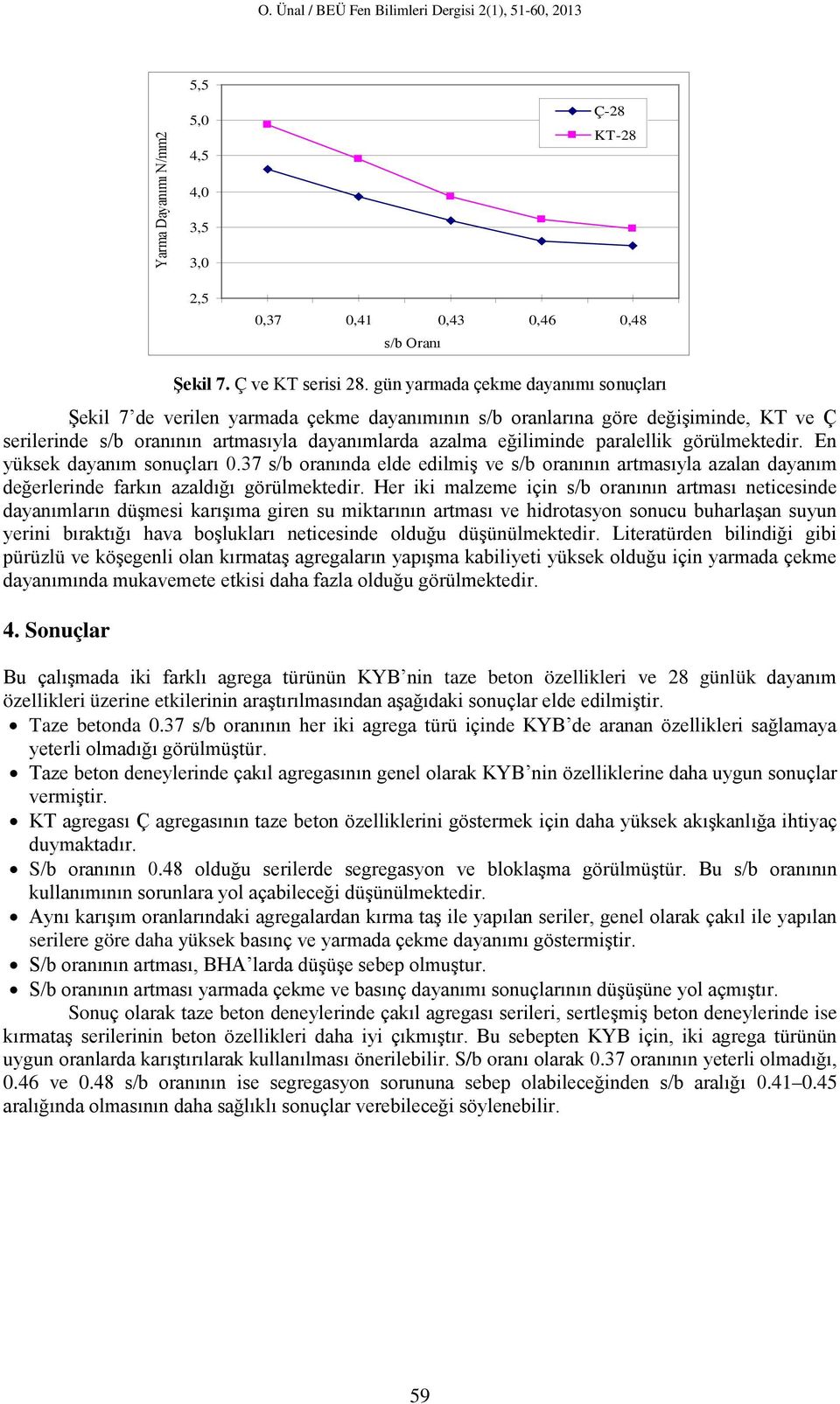 paralellik görülmektedir. En yüksek dayanım sonuçları 0.37 s/b oranında elde edilmiş ve s/b oranının artmasıyla azalan dayanım değerlerinde farkın azaldığı görülmektedir.