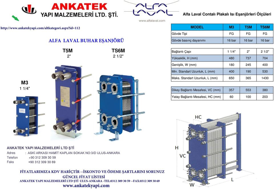 Yükseklik, H (mm) 480 77 704 Genişlik, W (mm) 80 45 400 Min. Standart Uzunluk, L (mm) 400 90 50 M /4" Maks.