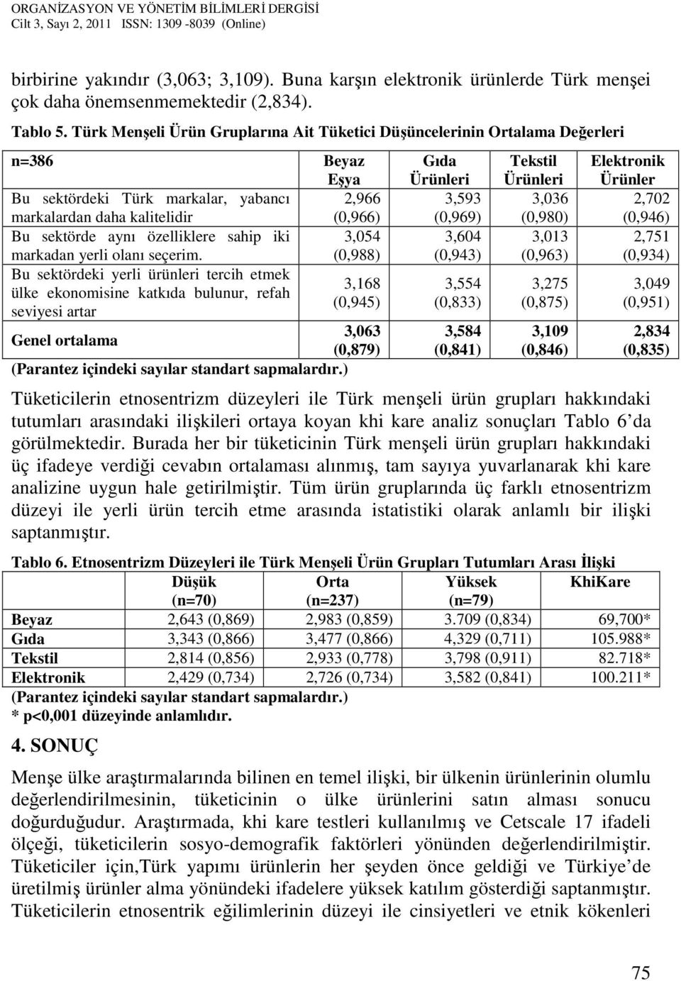 özelliklere sahip iki 3,054 markadan yerli olanı seçerim.