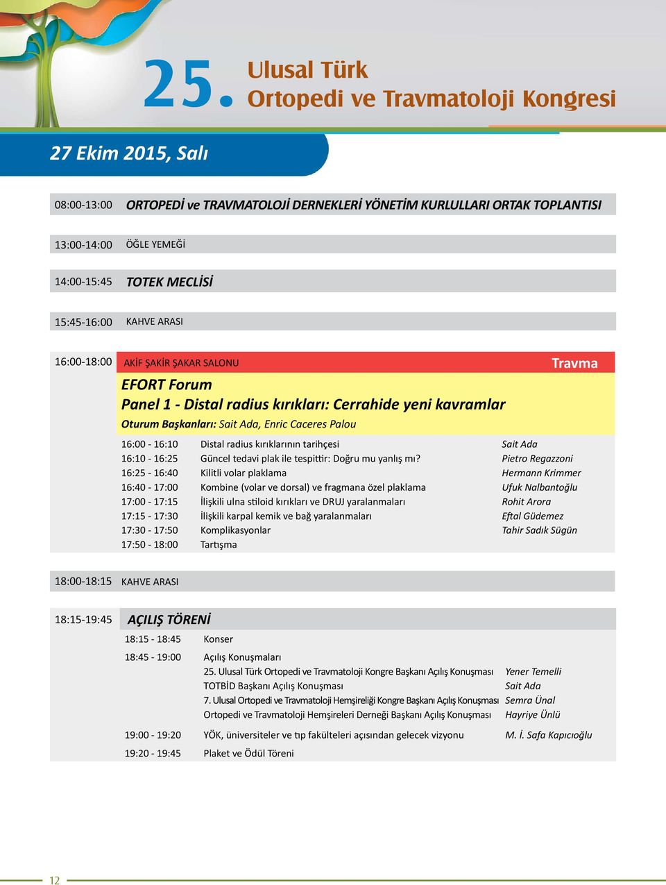 Distal radius kırıklarının tarihçesi Sait Ada 16:10-16:25 Güncel tedavi plak ile tespittir: Doğru mu yanlış mı?