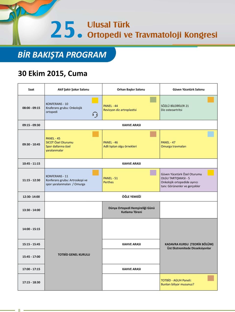 - 46 Adli tıptan olgu örnekleri PANEL - 47 Omurga travmaları 10:45-11:15 KAHVE ARASI 11:15-12:30 KONFERANS - 11 Konferans grubu: Artroskopi ve spor yaralanmaları / Omurga PANEL - 51 Perthes Güven