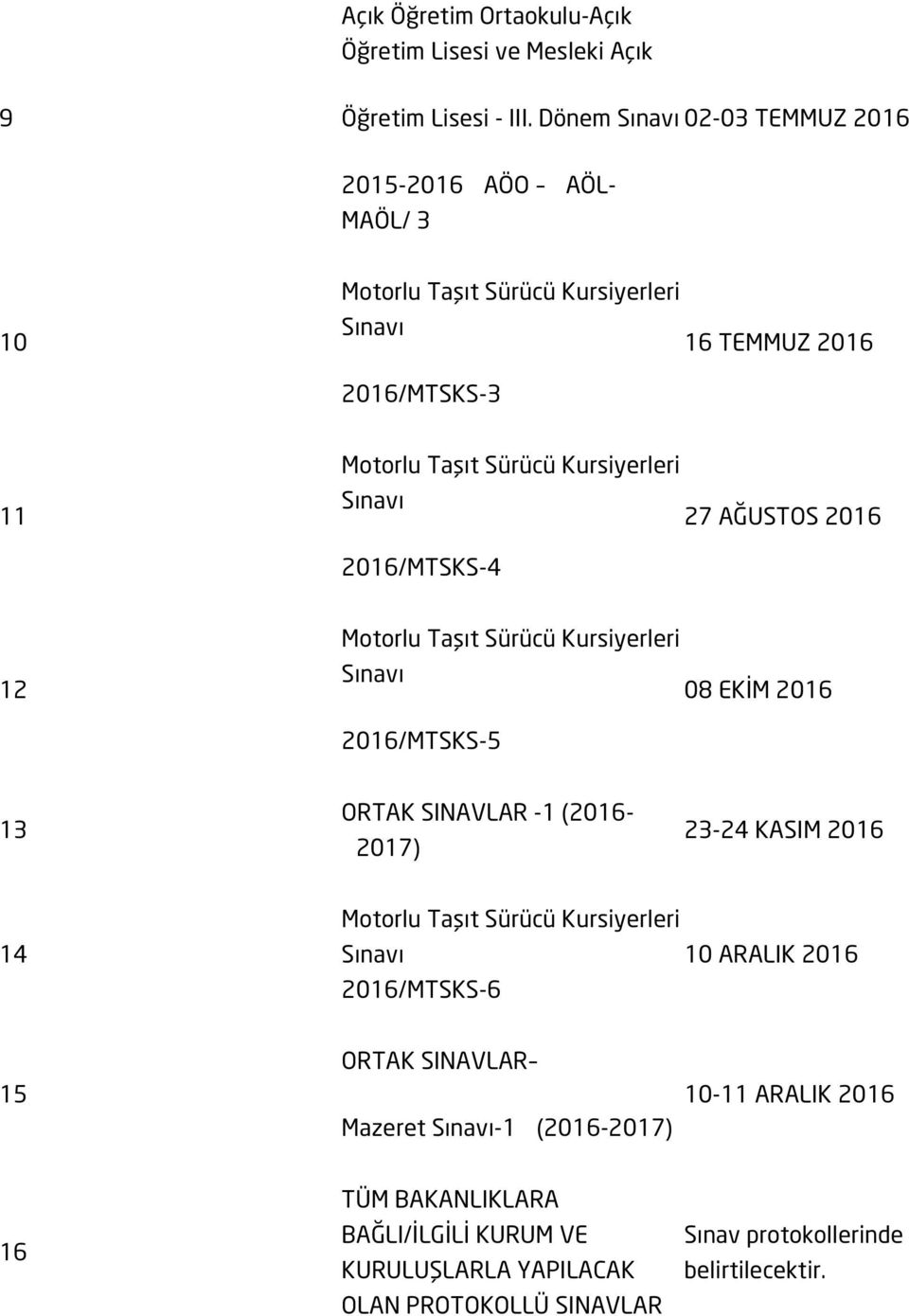 EKİM 2016 2016/MTSKS-5 13 ORTAK SINAVLAR -1 (2016-2017) 23-24 KASIM 2016 14 10 ARALIK 2016 2016/MTSKS-6 15 ORTAK SINAVLAR
