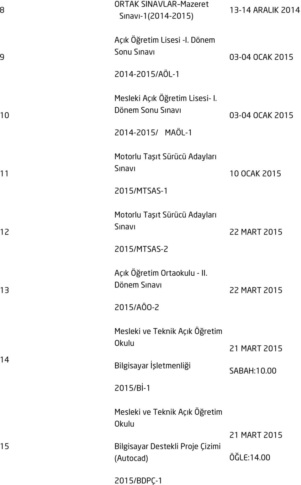 Dönem Sonu 2014-2015/ MAÖL-1 03-04 OCAK 2015 11 2015/MTSAS-1 10 OCAK 2015 12 2015/MTSAS-2 22 MART 2015 13 Açık