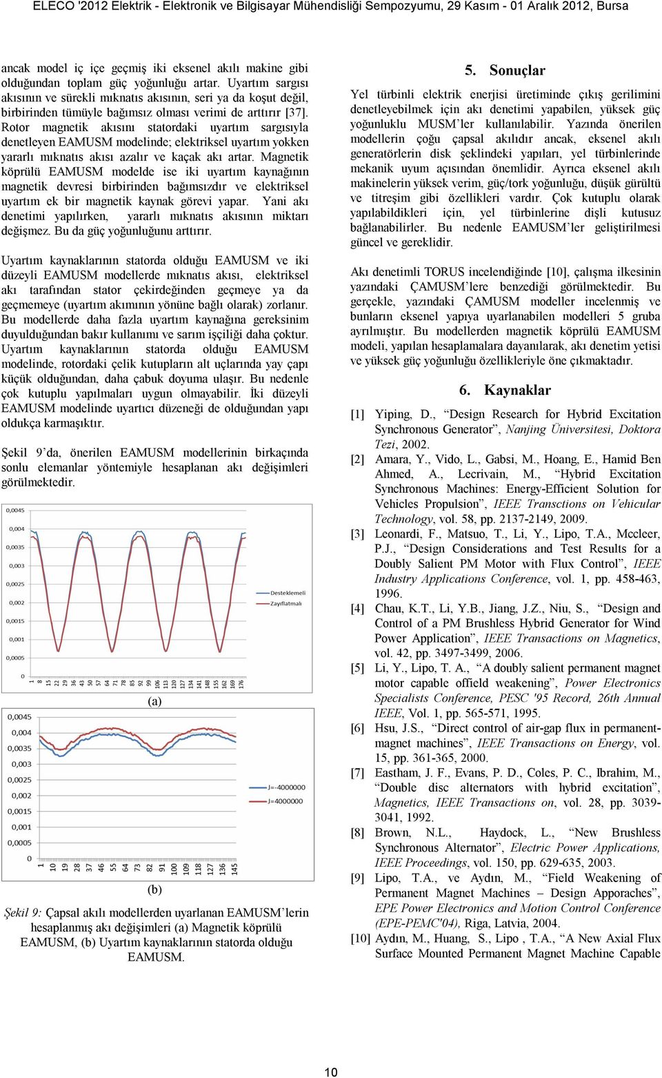 Rotor magnetik akısını statordaki uyartım sargısıyla denetleyen EAMUSM modelinde; elektriksel uyartım yokken yararlı mıknatıs akısı azalır ve kaçak akı artar.