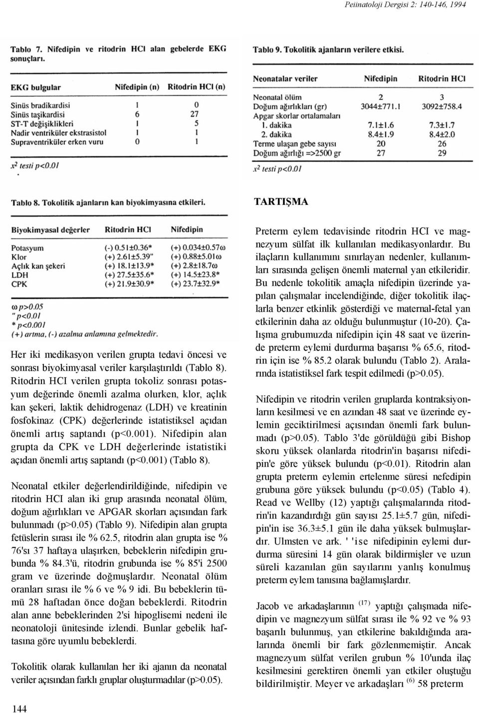 01 Tablo 9. Tokolitik ajanların verilere etkisi. Neonatalar veriler Neonatal ölüm Doğum ağırlıkları (gr) 2 30441771.1 3 30921758.4 Apgar skorlar ortalamaları 1. dakika 7.111.6 7.311.7 2. dakika 8.411.