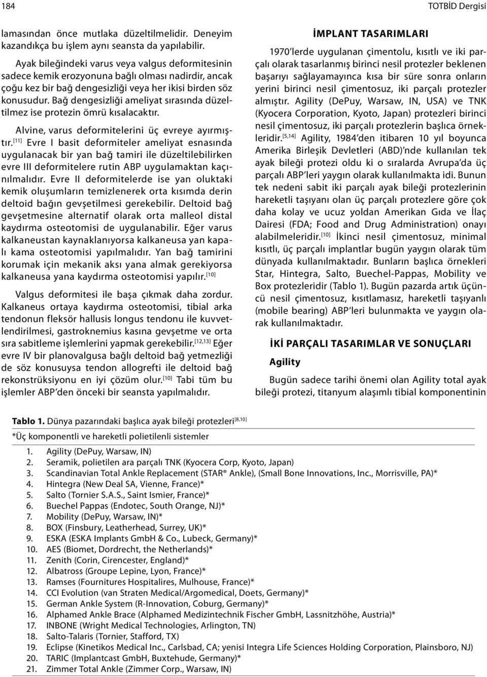 Bağ dengesizliği ameliyat sırasında düzeltilmez ise protezin ömrü kısalacaktır. Alvine, varus deformitelerini üç evreye ayırmıştır.