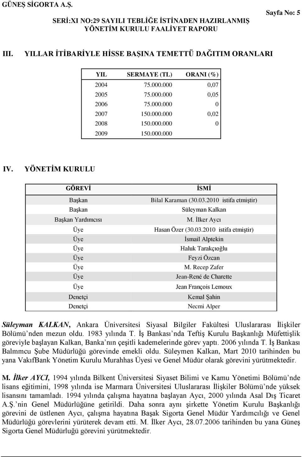 Recep Zafer Jean-René de Charette Jean François Lemoux Kemal ġahin Necmi Alper Süleyman KALKAN, Ankara Üniversitesi Siyasal Bilgiler Fakültesi Uluslararası ĠliĢkiler Bölümü nden mezun oldu.