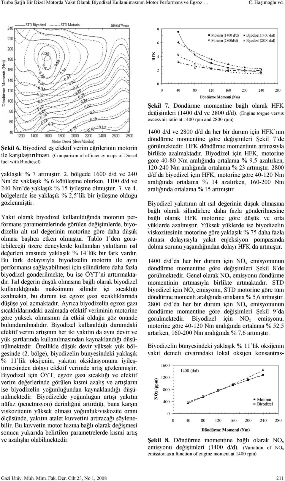 (Comparison of efficiency maps of Diesel fuel with Biodiesel) yaklaşık % 7 artmıştır. 2. bölgede 16 d/d ve 24 Nm de yaklaşık % 6 kötüleşme olurken, 11 d/d ve 24 Nm de yaklaşık % 15 iyileşme olmuştur.