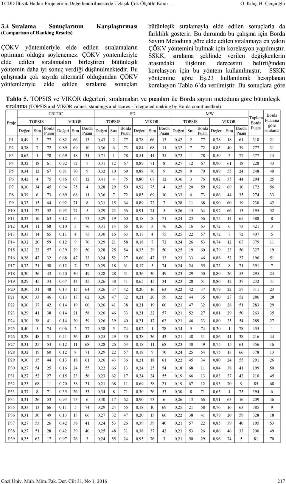 ÇÖKV yöntemleriyle elde edilen sıralamaları birleştiren bütünleşik yöntemin daha iyi sonuç verdiği düşünülmektedir.