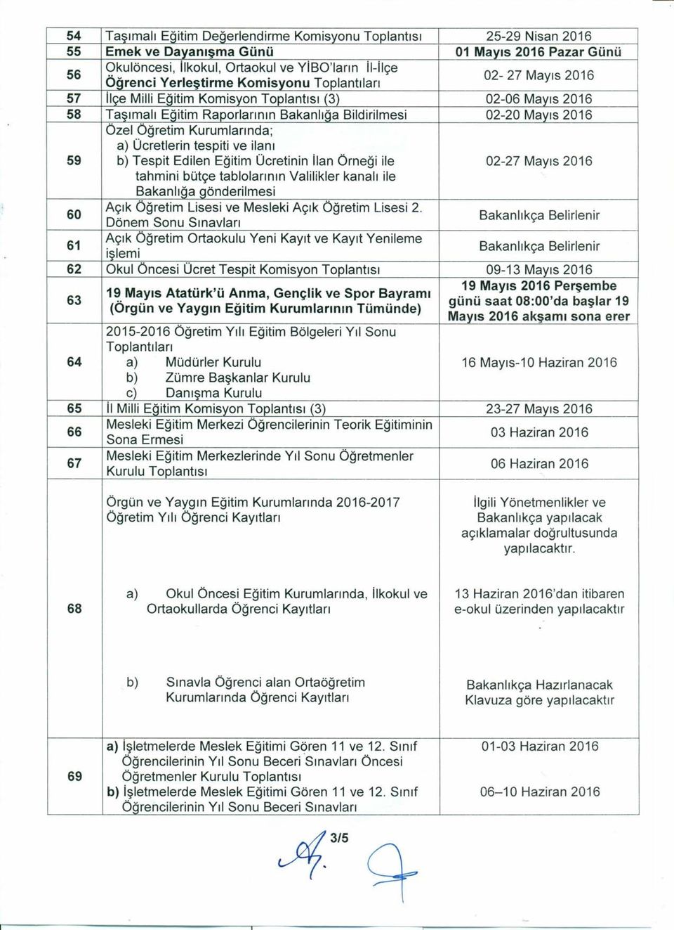 Kurumlarında; a) Ücretlerin tespiti ve ilanı 59 b) Tespit Edilen Eğitim Ücretinin ilan Örneği ile 02-27 Mayıs 2016 tahmini bütçe tablolarının Valilikler kanalı ile Bakanlığa oönderilmesi 60 Açık