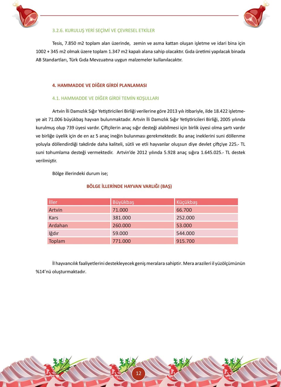 HAMMADDE VE DİĞER GİRDİ TEMİN KOŞULLARI Artvin İli Damızlık Sığır Yetiştiricileri Birliği verilerine göre 2013 yılı itibariyle, ilde 18.422 işletmeye ait 71.006 büyükbaş hayvan bulunmaktadır.